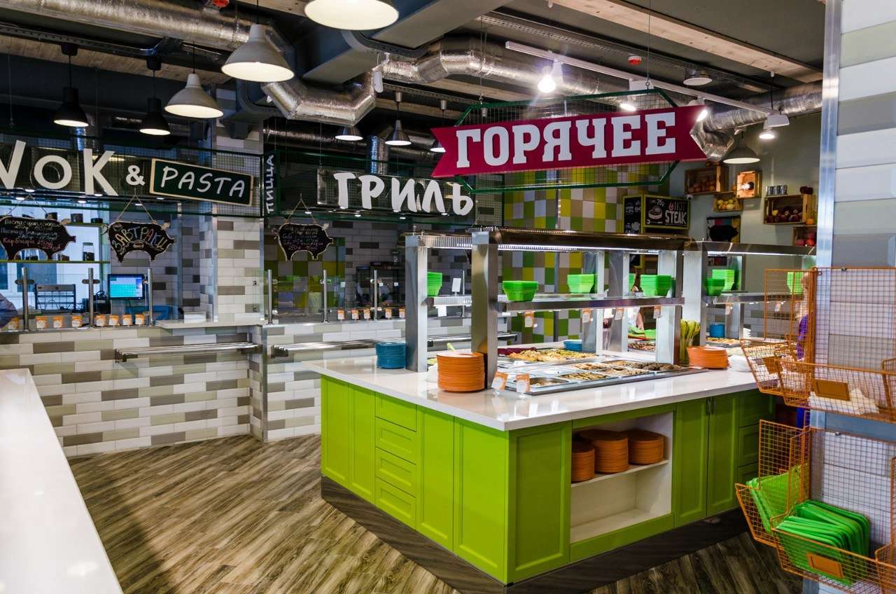 Отзывы фреш буфет - найдено 82 картинок
